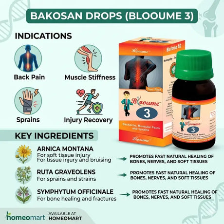 injury recovery drops homeopathy, arnica ruta symphytum drops, natural pain relief homeopathy, buy bakosan drops online, homeopathy for bone healing, muscle stiffness homeopathy medicine
