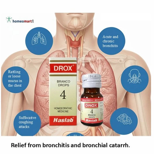 DROX broncho drops packaging with anatomical illustration of respiratory system on a white background.