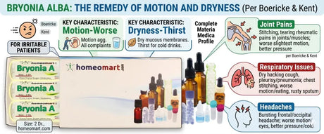 bryonia alba homeopathic medicine, bryonia alba uses, homeopathy for joint pain, dry cough homeopathic remedy, headache homeopathy medicine, migraine homeopathic treatment, arthritis homeopathy medicine, rheumatism homeopathic remedy