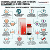 biochemic calcarea fluorica for tooth enamel, medicine for connective tissue weakness, homeopathy for hard glands, remedy for fibrous tissue, homeopathy for weak bones, tissue salt for elasticity, calcarea fluorica for enlarged veins,