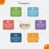 Calendula Nectar product with its benefits on a white background, featuring the Homeomart logo.