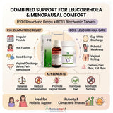 Product packaging for combined support for leucorrhoea and menopausal comfort with R10 and BC13.