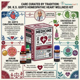 homeopathic remedies for heart weakness and fatigue, natural support for irregular heartbeat and palpitations, homeopathy for valve related cardiac strain, remedies for circulation imbalance and chest pressure, natural heart tonic for elderly weakness, homeopathic support for weak pulse and low stamina, remedy for swelling legs due to poor circulation, homeopathy for cardiac fatigue and breathlessness, natural support for heart rhythm balance, remedy for heart weakness linked with liver imbalance, homeopath