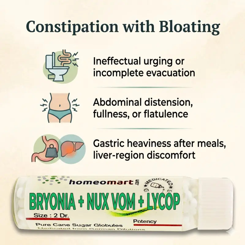 Ineffectual urging or incomplete evacuation, Abdominal distension, fullness, or flatulence.Gastric heaviness after meals,  liver-region discomfort