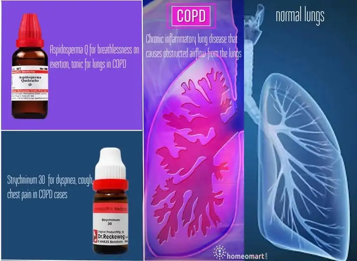 find natural alternatives to bronchodilators and corticosteroids for COPS treatment