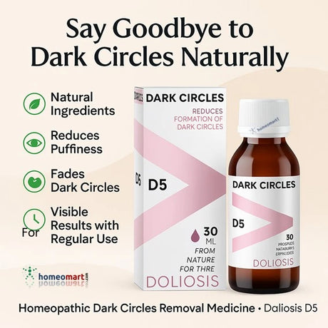 Doliosis D5 homeopathic dark circles removal medicineinfographic with bottle and box on a beige background.