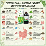 Dizester Digestive Tonic pound packaging and bottle on a white background