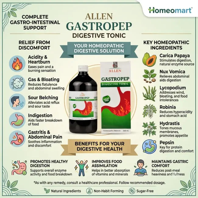 Gastritis Homeopathic Medicine, Gas and Bloating Syrup, Digestive Enzyme Tonic, Homeopathic Acidity Syrup, Allen Digestive Syrup, Homeopathic Digestive Support, Sugar Free Digestive Syrup