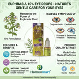 Euphrasia officinalis eye drops uses, eye discomfort and irritation relief, pink eye drops