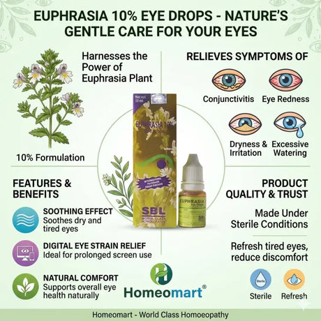 Euphrasia officinalis eye drops uses, eye discomfort and irritation relief, pink eye drops