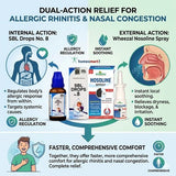 Product infographic for SBL Drops No. 8 and Wheezal Nosoline Spray with dual-action relief for allergic rhinitis and nasal congestion.