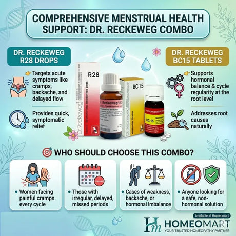 period pain relief drops & tablets homeopathy, irregular periods treatment homeopathy, German homeopathy menstrual medicine