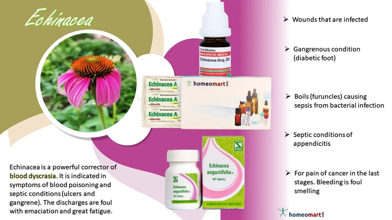 homeopathy remedy for skin infections, homeopathic relief for carbuncles