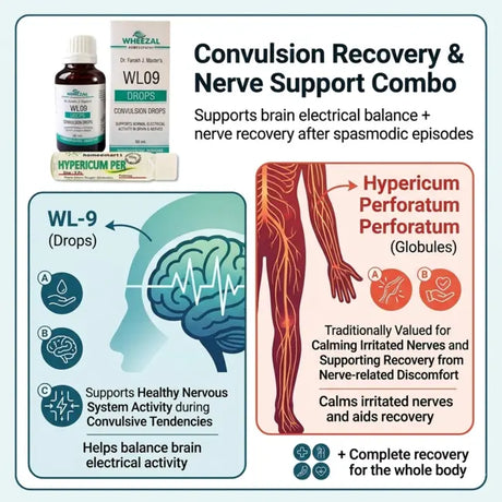 nervous system support drops, seizure relief homeopathy, muscle spasm homeopathic medicine, epilepsy drops Wheezal, brain nerve support homeopathy, homeopathic drops for fits, convulsion treatment homeopathy, neurological support homeopathy, homeopathic medicine for muscle twitching