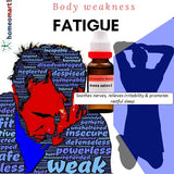 a mentally and physically fatigue person with avena sat Q as rejuvenator in homeopathy