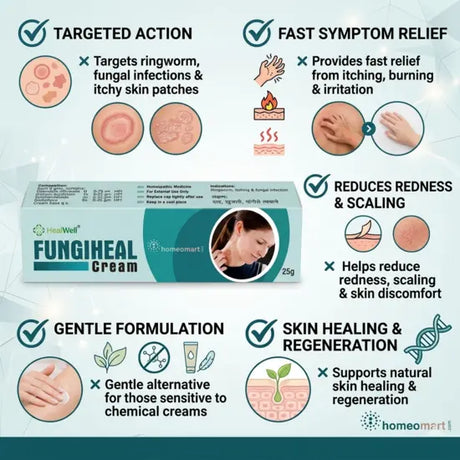 zinc antifungal cream, camphor itching relief, fungal rash treatment, skin infection cream, homeopathic skin care, ringworm itching solution, external antifungal cream