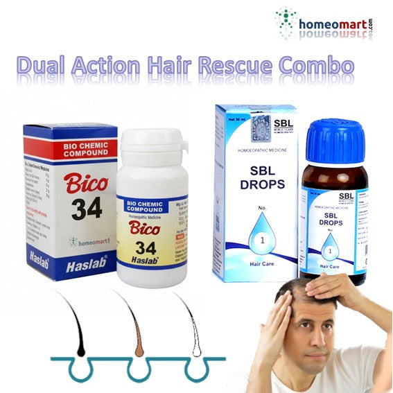Hair loss products including SBL drops no 1 and Bico34 with a man examining hair fall on a white background.