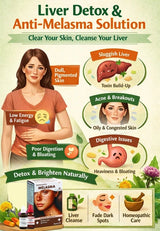 Infographic for a liver detox and anti-melasma solution with illustrations and text on a green background.