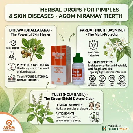 acne control herbal drops, tulsi drops for skin, natural skin infection remedy, anti acne herbal medicine, ayurvedic skin drops for glowing skin