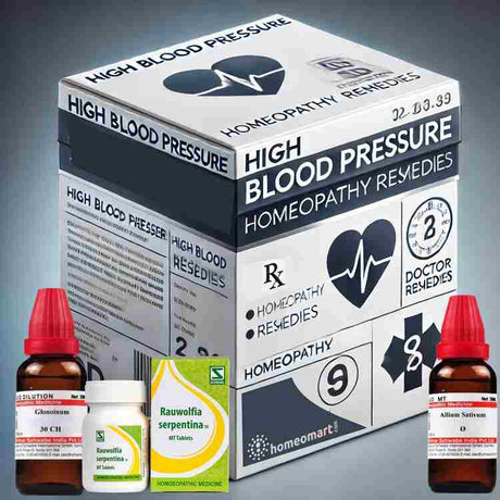 high blood pressure medications without side effects