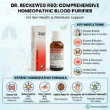 homeopathic medicine for blood impurities, homeopathic blood purifier for pimples, homeopathic drops for unclean skin, homeopathic medicine for swollen lymph glands, Dr Reckeweg R60 for pimples, R60 drops for skin problems, homeopathic support for acne prone skin, homeopathic remedy for glandular swelling, homeopathic drops for boils and abscesses, homeopathic medicine for eczema and skin eruptions