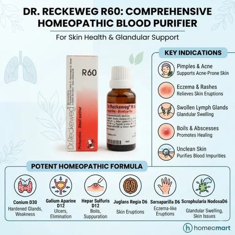 homeopathic medicine for blood impurities, homeopathic blood purifier for pimples, homeopathic drops for unclean skin, homeopathic medicine for swollen lymph glands, Dr Reckeweg R60 for pimples, R60 drops for skin problems, homeopathic support for acne prone skin, homeopathic remedy for glandular swelling, homeopathic drops for boils and abscesses, homeopathic medicine for eczema and skin eruptions