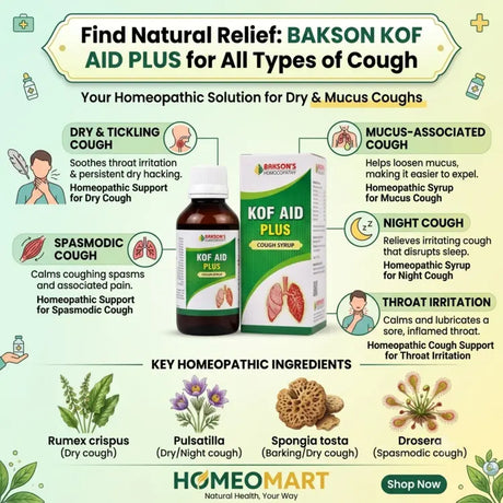Bakson Kof Aid Plus for dry cough, homeopathic support for dry cough, homeopathic syrup for tickling cough, homeopathic cough support with mucus, homeopathic support for spasmodic cough, syrup for irritating cough homeopathy, homeopathic cough syrup for night cough, homeopathic cough support for throat irritation, homeopathic syrup for mucus associated cough, Rumex crispus cough homeopathy, Pulsatilla cough homeopathy, Spongia tosta cough, Drosera cough homeopathy