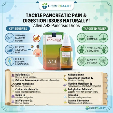 allen a43, a43 pancreas drops, a43 drops, allen pancreas, pancreas homeopathy, pancreas support, digestive support, digestive wellness, indigestion, bloating, flatulence, abdominal discomfort, stomach discomfort, nausea support, heartburn support, acidity support, stomach cramps, digestive drops, homeopathic drops, allen homeopathy, homeopathic digestive medicine, homeopathy for bloating, homeopathy for indigestion, pancreatic wellness, 30ml drops