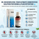 homeopathic medicine for edema, homeopathic drops for swollen legs, Dr Reckeweg R58 for edema, homeopathic medicine for fluid retention, homeopathic drops for leg swelling, R58 drops for pitting edema, homeopathic medicine for hydropsy, homeopathic support for kidney related edema,