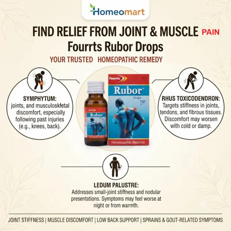 Fourrts, Rubor Drops, Rubor, 30ml, homeopathy, homeopathic drops, joint pain, joint stiffness, muscle pain, rheumatism, arthritis support, gout, osteoarthritis, sprain, back pain, lumbago, sciatica, myalgia, Symphytum, Rhus Tox, Ledum Pal, musculoskeletal support, Fourrts India Laboratories