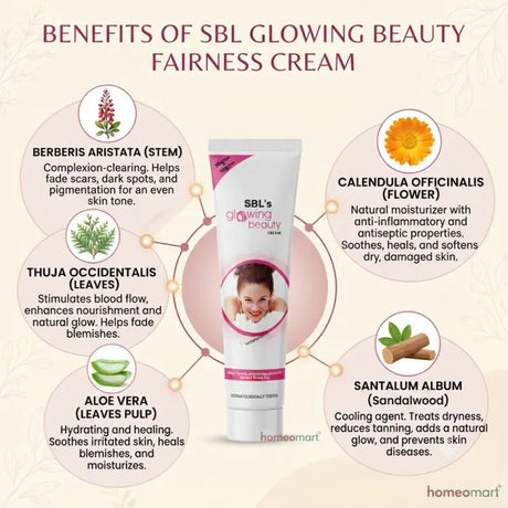 Glowing Beauty Cream, Fairness Cream, Skin Brightening, Glowing Skin, Face Cream, Herbal Skin Care, Aloe Vera, Berberis Aristata, Calendula, Thuja Occidentalis, Sandalwood, Santalum Album, Vitamin B3, Pigmentation, Dark Spots