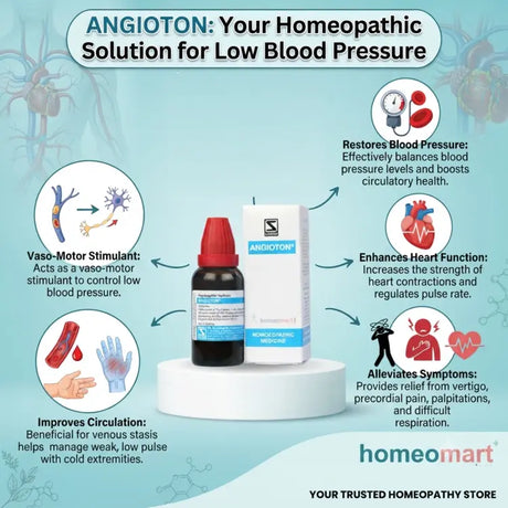 schwabe angioton, angioton drops, hypotension, low blood pressure, low BP, LBP treatment, low blood pressure treatment, hypotension medicine, circulation support, circulatory debility, weak pulse, dizziness, vertigo, orthostatic hypotension, postural hypotension,