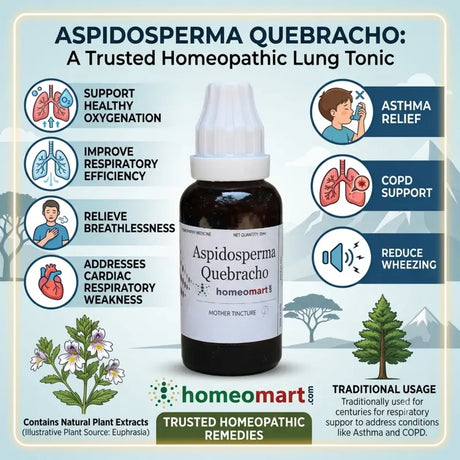 aspidosperma mother tincture for shortness of breath, COPD relief, chronic respiratory weakness,