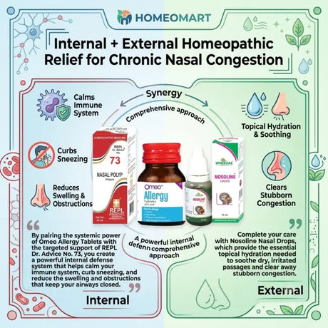 natural remedy for blocked nose caused by allergies, best homeopathic medicine for allergic rhinitis with nasal blockage, homeopathy for dust allergy and blocked nose, homeopathic remedy for pollen allergy nasal congestion, treatment for constant blocked nose without surgery, homeopathic medicine for chronic stuffy nose, natural relief for persistent nasal congestion, homeopathy for swollen nasal passages, homeopathic medicine for breathing difficulty due to nasal blockage, remedy for chronic sinus congesti