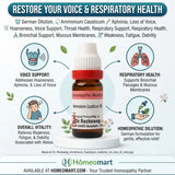 Ammonium Causticum Dilution for Aphonia, Loss of Voice, Hoarseness, Voice Support, Throat Health, Respiratory Support, Respiratory Health, Bronchial Support, Mucous Membranes,