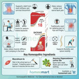 Homeopathic Lumbago Medicine, Spine Pain Relief Drops, Homeopathic Neck Stiffness Medicine, Natural Back Pain Relief, Homeopathic Hip Pain Medicine, homeopathic medicine for lumbar pain, homeopathic remedy for neck stiffness, drops for spine pain and stiffness, medicine for sacral pain homeopathy, homeopathic medicine for posture related back pain, remedy for radiating pain to thighs,