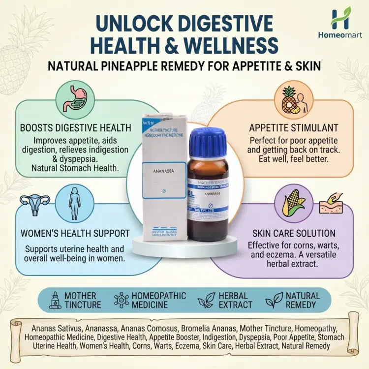 Ananas Sativus, Ananassa, Ananas Comosus, Bromelia Ananas, Mother Tincture, Homeopathy, Homeopathic Medicine, Digestive Health, Appetite Booster, Indigestion, Dyspepsia, Poor Appetite, Stomach Health, Uterine Health, Women's Health, Corns, Warts, Eczema, Skin Care, Herbal Extract, Natural Remedy, Homeomart, MT, Q Dilution