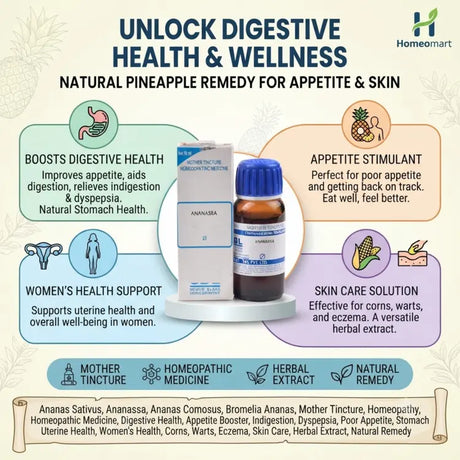 Ananas Sativus, Ananassa, Ananas Comosus, Bromelia Ananas, Mother Tincture, Homeopathy, Homeopathic Medicine, Digestive Health, Appetite Booster, Indigestion, Dyspepsia, Poor Appetite, Stomach Health, Uterine Health, Women's Health, Corns, Warts, Eczema, Skin Care, Herbal Extract, Natural Remedy, Homeomart, MT, Q Dilution