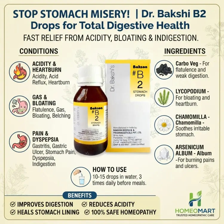 Dr Bakshi B2, Bakson, B2 Drops, Stomach Drops, Gastritis, Gastric Ulcer, Stomach Ulcer, Acidity, Acid Reflux, Heartburn, Hyperacidity, Dyspepsia, Indigestion, Flatulence, Gas, Bloating, Belching, Gastric Pain, Abdominal Pain, Digestive Health, Homeopathic Medicine, Carbo Veg, Lycopodium, Chelidonium, Chamomilla, Arsenicum Album, Anacardium, Digestive Support