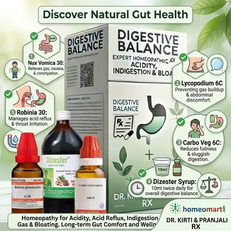 acidity drops homeopathic, digestive wellness homeopathy, natural acidity relief, homeopathic digestive support, reflux homeopathic treatment, acidity and gas medicine, stomach acidity homeopathy, heartburn homeopathic medicine, dizester for sour burps and heartburn