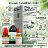 acidity drops homeopathic, digestive wellness homeopathy, natural acidity relief, homeopathic digestive support, reflux homeopathic treatment, acidity and gas medicine, stomach acidity homeopathy, heartburn homeopathic medicine, dizester for sour burps and heartburn
