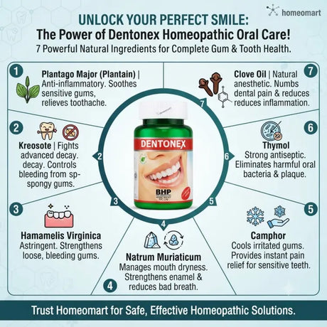 bhp, dentonex uses, herbal tooth powder, homeopathic tooth powder, bleeding gums, pyorrhea, gum care, toothache, bad breath, oral care, dental hygiene, sensitive gums, plaque, clove oil, plantago major, hamamelis, kreosote, thymol, mouth freshener, natural dental care