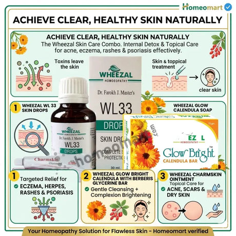 herbal skin care combo india, best homeopathic skin treatment kit, anti acne homeopathy combo, natural skin care kit for glowing skin, wheezal combo for skin problems, buy homeopathy skin kit online india