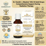 wellness support homeopathic medicine, dr farokh master homeopathy products, homeopathic energy support, systemic wellness drops, constitutional balance homeopathy, holistic wellness homeopathy