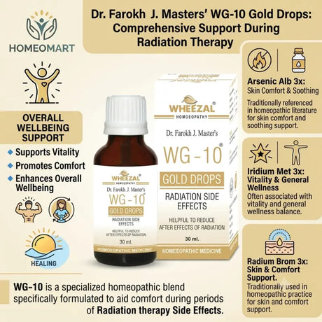 wellness support homeopathic medicine, dr farokh master homeopathy products, homeopathic energy support, systemic wellness drops, constitutional balance homeopathy, holistic wellness homeopathy