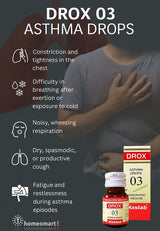 Fast-Acting Homeopathic Drops for Asthma, Wheezing & Chest Tightness