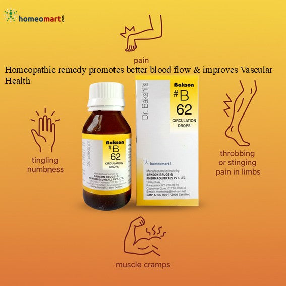Dr. Bakshi's B62 Homeopathic remedy bottle and packaging on a yellow background with text about its blood circulation benefits.