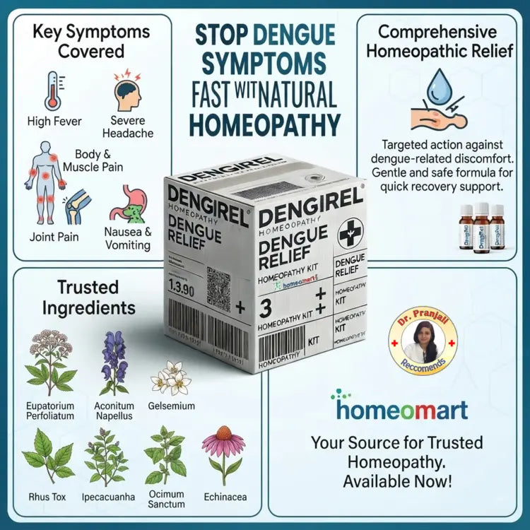Dengirel, dengue, dengue fever, dengue kit, homeopathy, homeopathic medicine, fever, high fever, body pain, joint pain, muscle pain, headache, nausea, vomiting, Eupatorium Perfoliatum, Aconitum, Gelsemium, Rhus Tox, Ipecacuanha, Ocimum Sanctum, Echinacea, mother tincture, dengue care, fever support