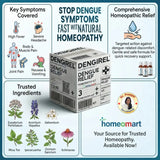 Dengirel, dengue, dengue fever, dengue kit, homeopathy, homeopathic medicine, fever, high fever, body pain, joint pain, muscle pain, headache, nausea, vomiting, Eupatorium Perfoliatum, Aconitum, Gelsemium, Rhus Tox, Ipecacuanha, Ocimum Sanctum, Echinacea, mother tincture, dengue care, fever support