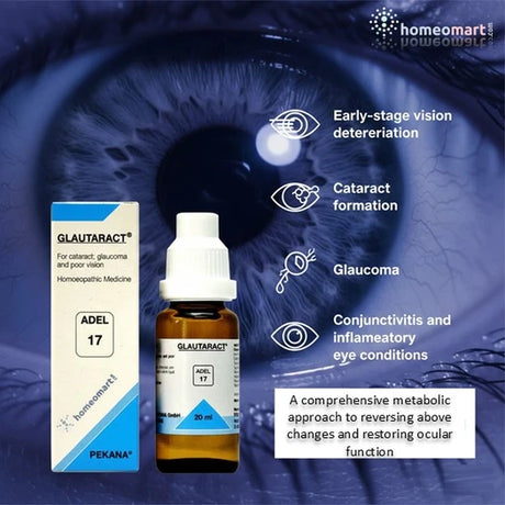 Glaucoma treatment product with eye drop bottle and packaging on a blue eye background